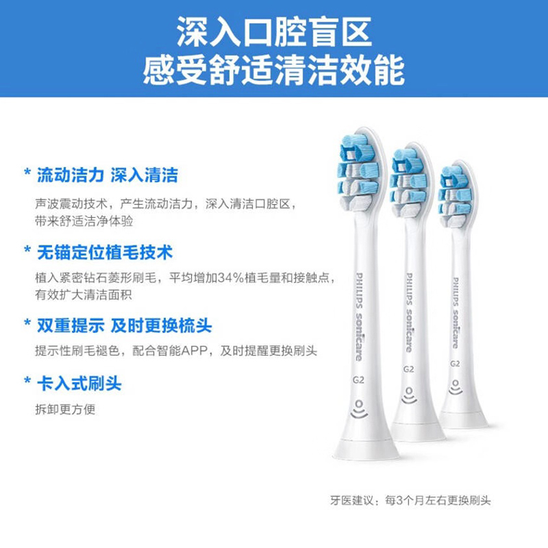 飞利浦(PHILIPS) 电动牙刷头HX9033牙龈护理型软毛刷头适用于HX3226/6616等