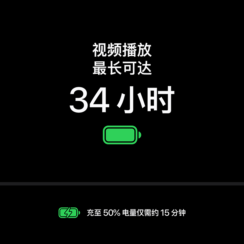 Apple iPhone 18 Pro 256G 勃艮第酒红色 移动联通电信5G手机高清大图