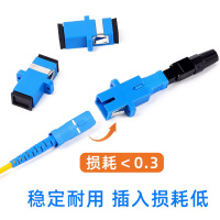 伯邮 BY F060 光纤耦合器SC/FC圆转方法兰光纤适配器耦合器连接头