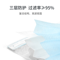 奥美医疗医用口罩单片独立装50只蓝色一次性防护三层含熔喷布宽松耳带亲肤内里轻薄透气 灭菌级