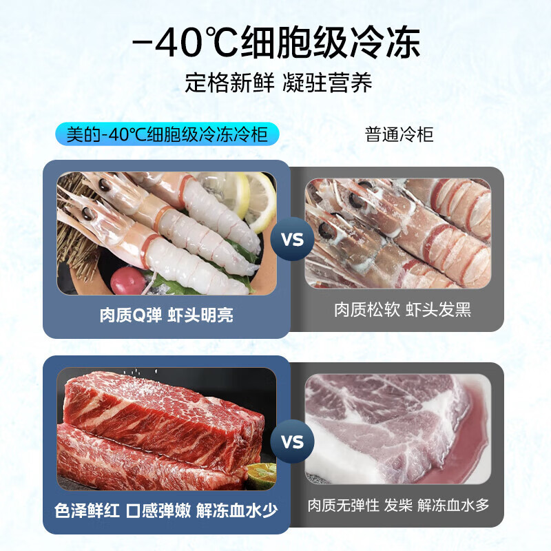 美的(Midea)冷柜BD/BC-100KGEMT(E)家用100L冰柜 -40℃细胞级冷冻 一级能效 减霜速冻 彩晶