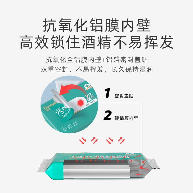 德佑75%酒精湿巾10片*20包高清大图
