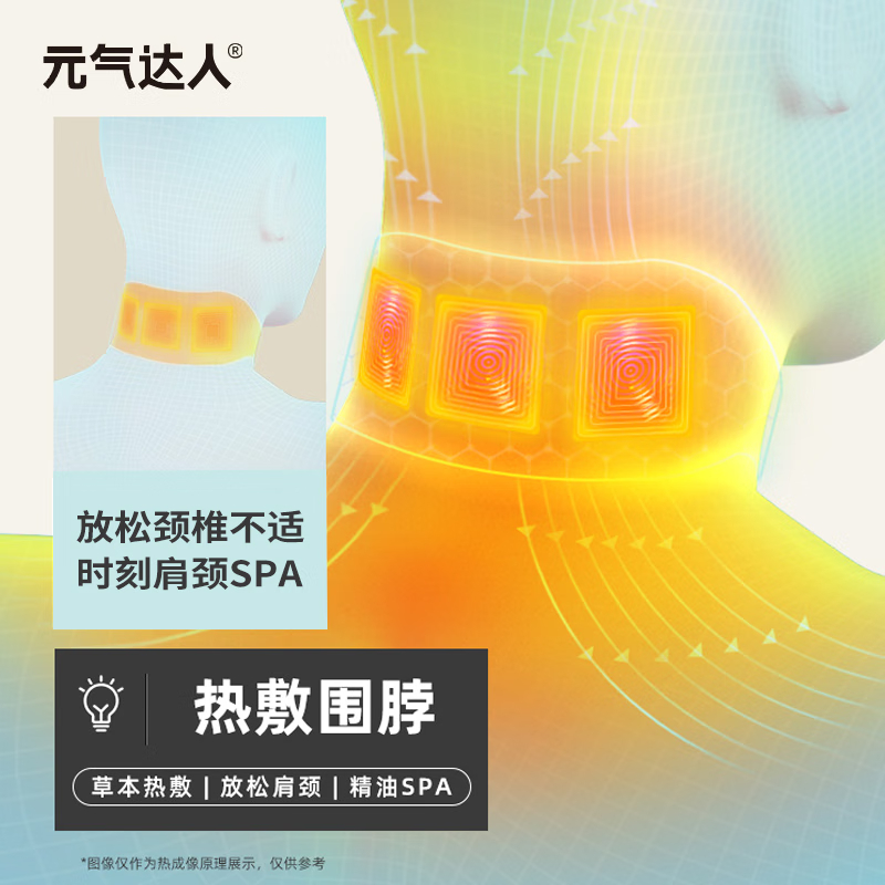 元气达人蕲艾藏红花暖颈贴8片/盒高清大图
