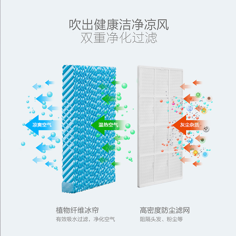 美的牌(Midea)冷风扇 AAB10A