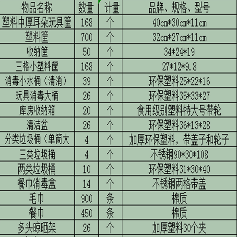生活用品 套餐