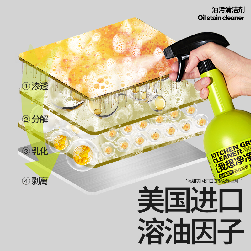 小仓熊 油污清洁剂400g ZHX-YWQJJ400g-26高清大图