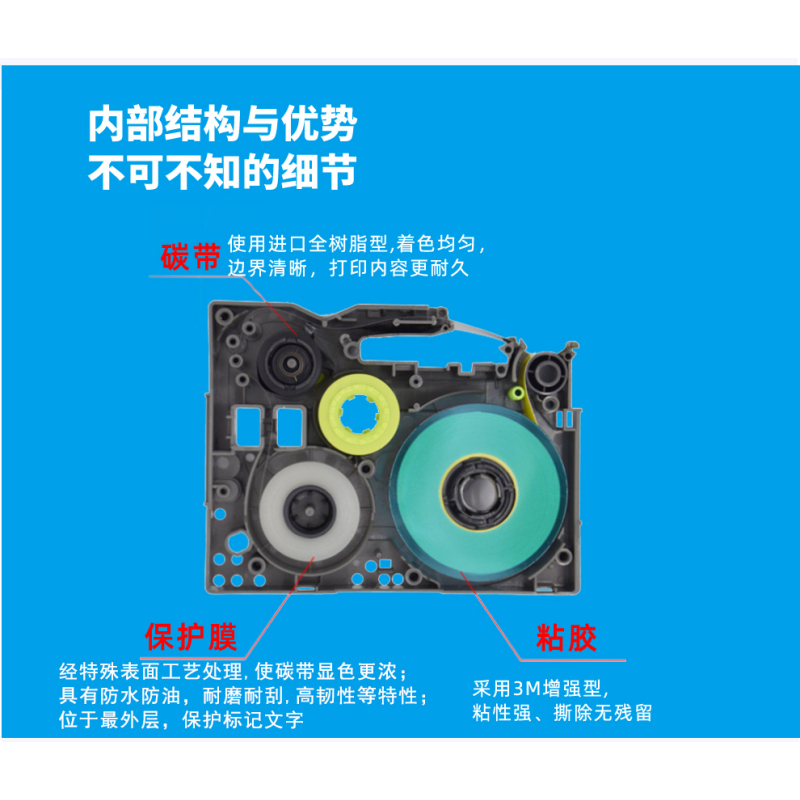 丽硕 标签色带 蓝底黑字 18mm