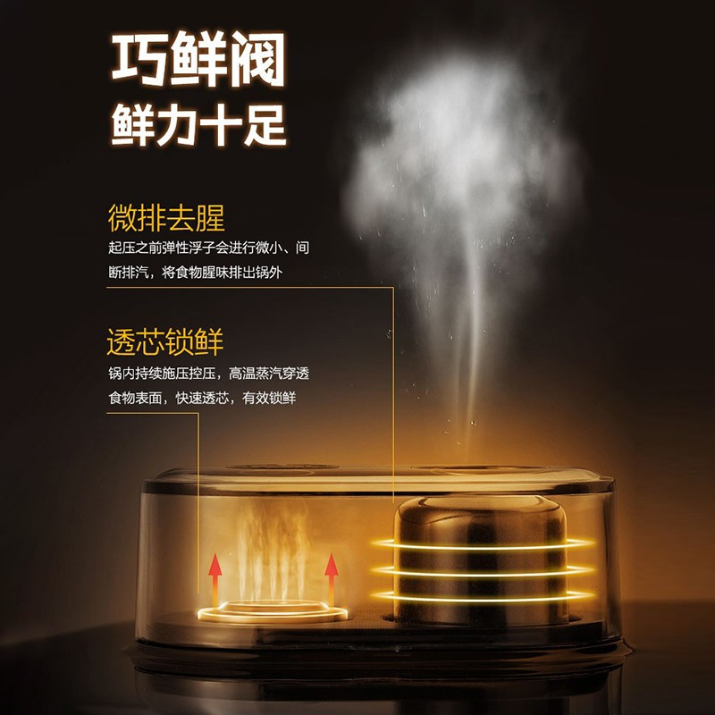 美的(Midea)电压力锅5L高压锅家用高压高温大火速热快煮出鲜多功能电压力煲双胆智能预约云食谱 双胆5L压力锅 [人气