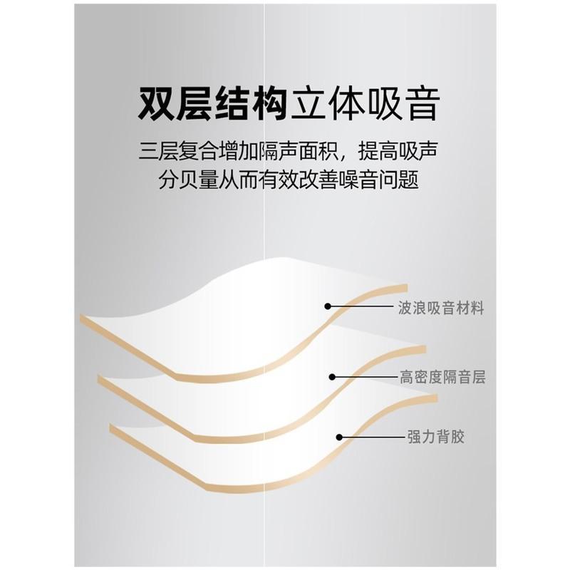 黑色2公分/1平方 隔音棉室内墙体房间门窗卧室窗户贴墙贴吸音板隔音墙神器家用