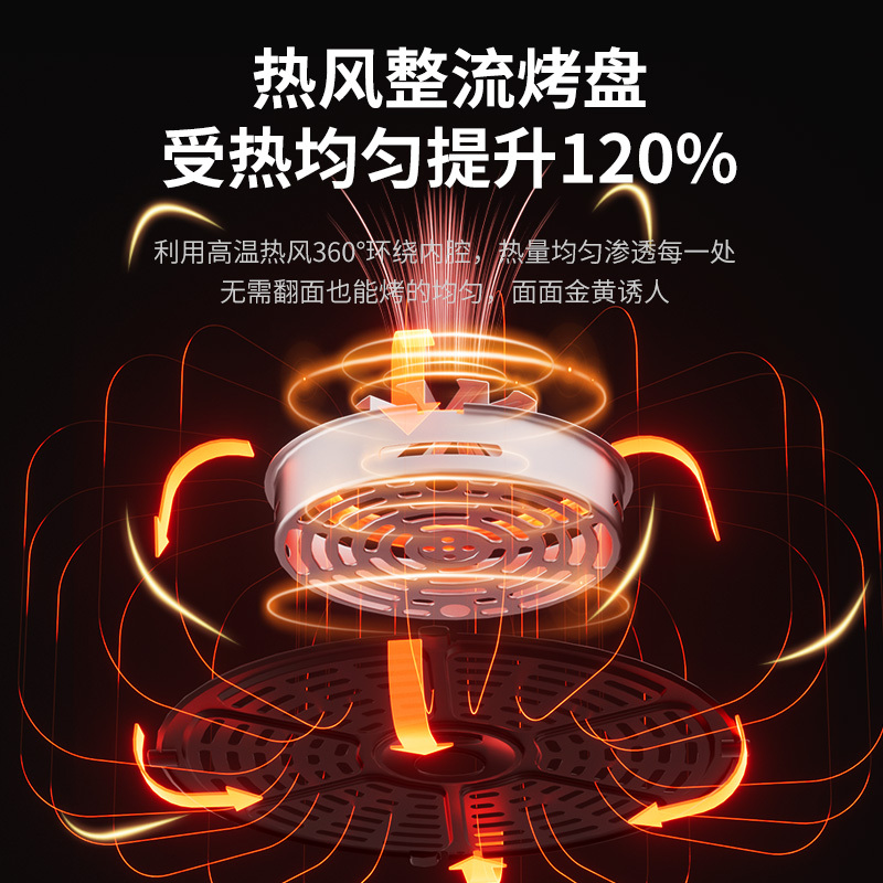 苏宁宜品 空气炸锅 臻润3机械版6.5L大容量可视化无油烟全自动ZG015M(SNYP-ZGN6L-W03S)