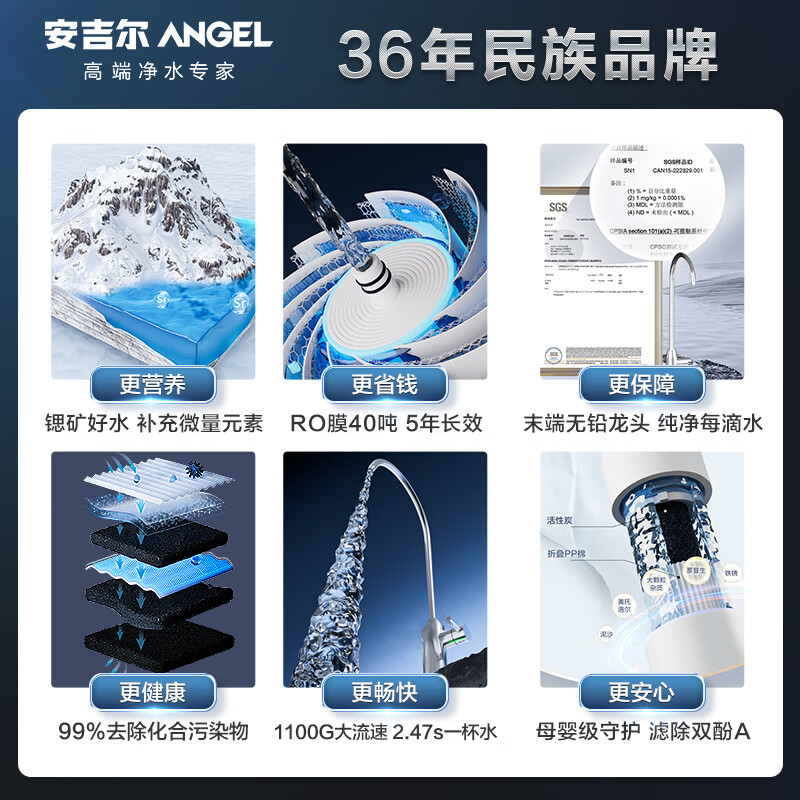 安吉尔净水器魔方Pro2900家用直饮1100G体验反渗透净水机J3572-ROB138+3217前置+3312管线机