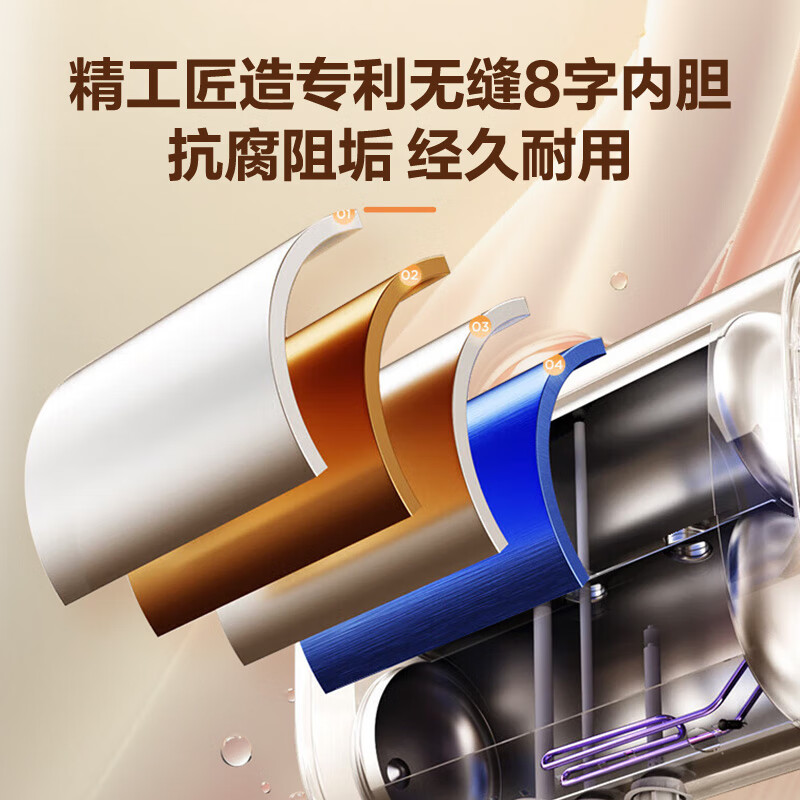 海信电热水器60升扁桶小银瓶 一级能效变频速热免换镁棒热水器 ES60-DS11Pro高清大图
