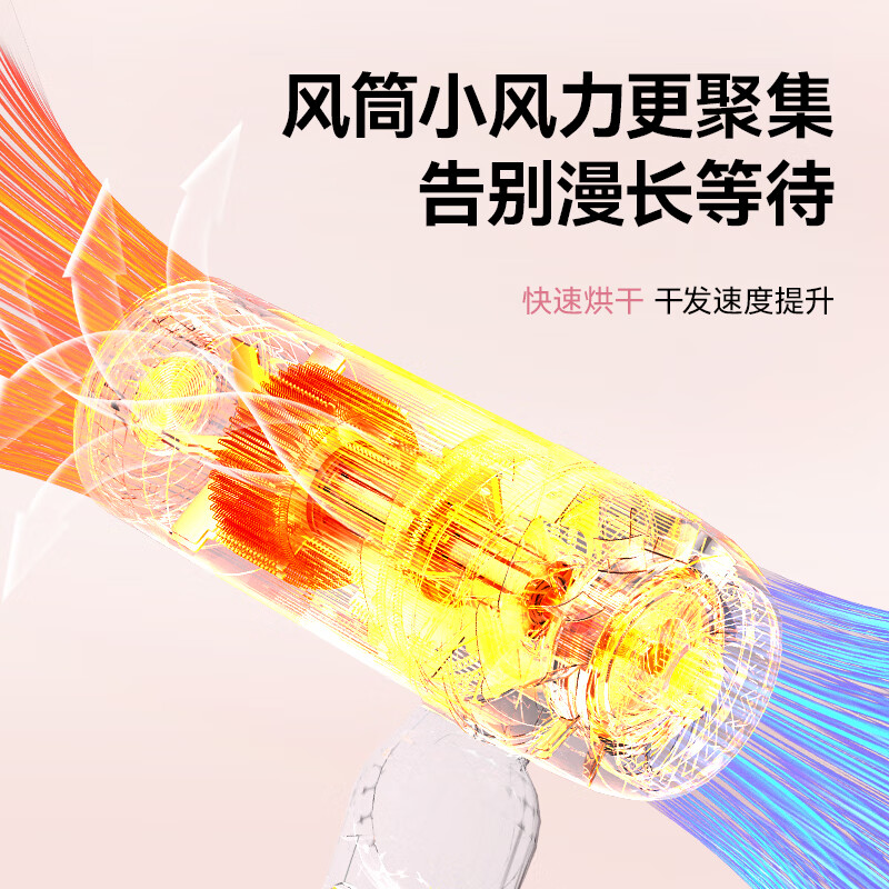超人(SID)家用负离子折叠电吹风机HD1695粉高清大图