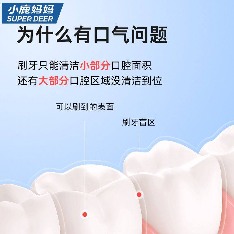 小鹿妈妈 FAWN MUM 漱口水温和无酒精深层清洁口气清新便携装高清大图