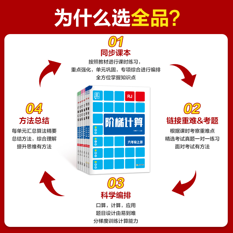 下册[人教版] 小学六年级 [正版]2023新 全品阶梯计算 小学数学计算题强化训练一二年级三年级四年级五年级六年级上册