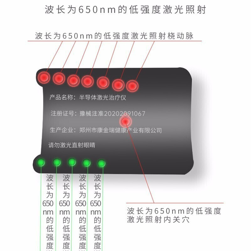 左点半导体激光治疗仪KJR-JGSG-A型