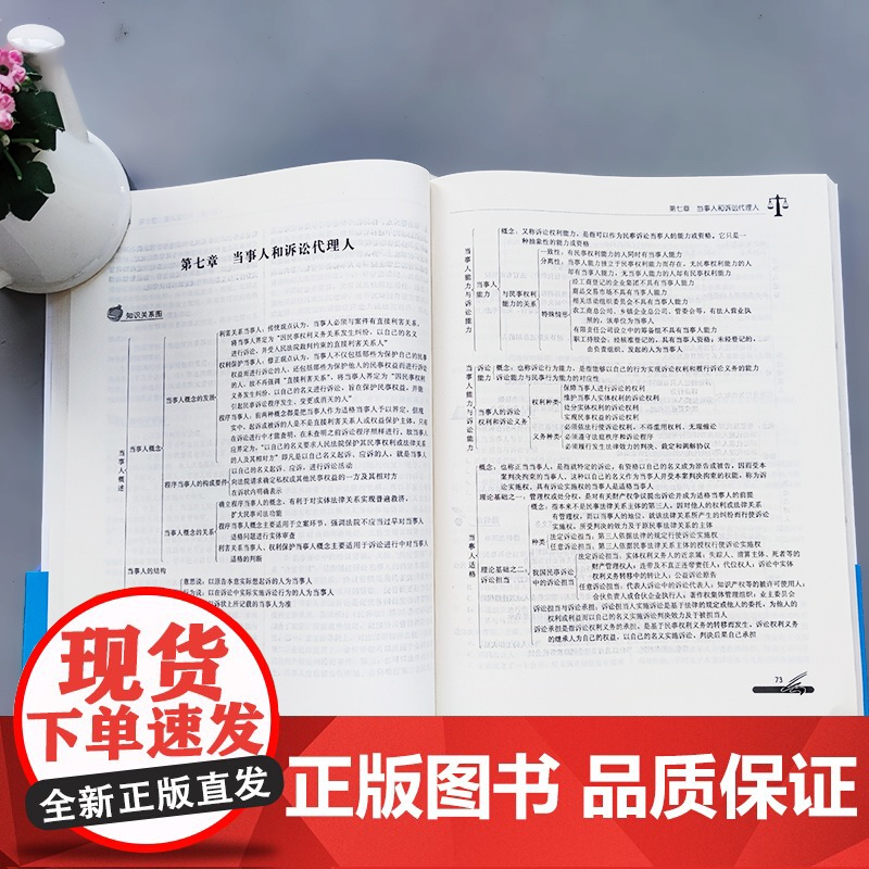 人大 民事诉讼法练习题集 第六版第6版 江伟 肖建国 21世纪法学系列教材配套辅导用书 中国人民大学出版社高清大图