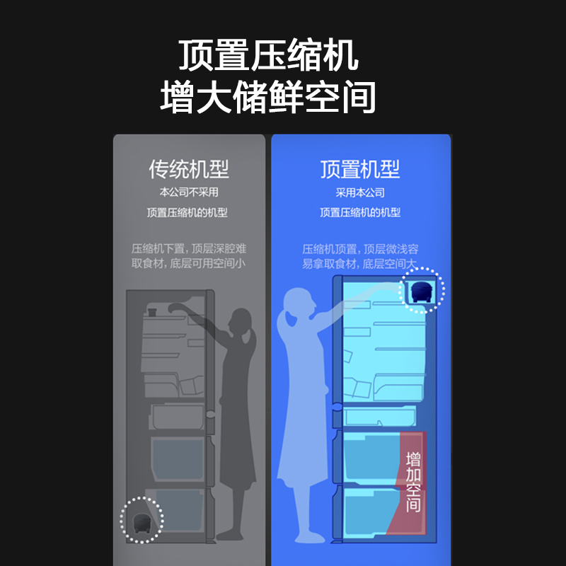 松下 NR-D521CP-T 510升 十字对开门冰箱 顶置压缩机银离子 云雾灰高清大图