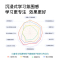 小度大屏护眼学习机P20 Pro 大屏护眼15.6英寸智能陪娃学习