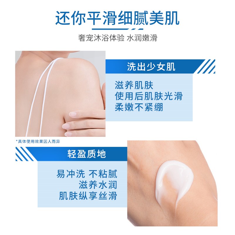 发一瓶沐浴露 500ml 果酸烟酰胺柔滑丝滑修护湿润身体乳液旗舰