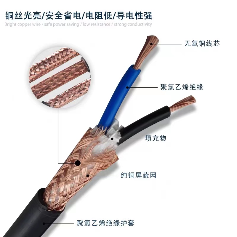 ZHE YAO DEVELOPMENT 电缆 RVV2*2.5mm2 米高清大图