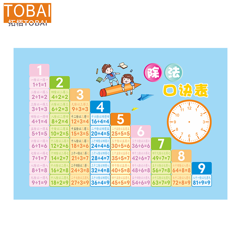 拓栢 路外宣传乘除法口诀表垫板 TBW-12C 个高清大图