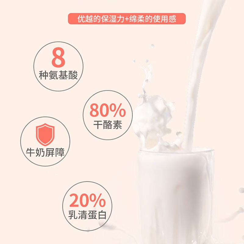 所望牛奶身体乳(进口)