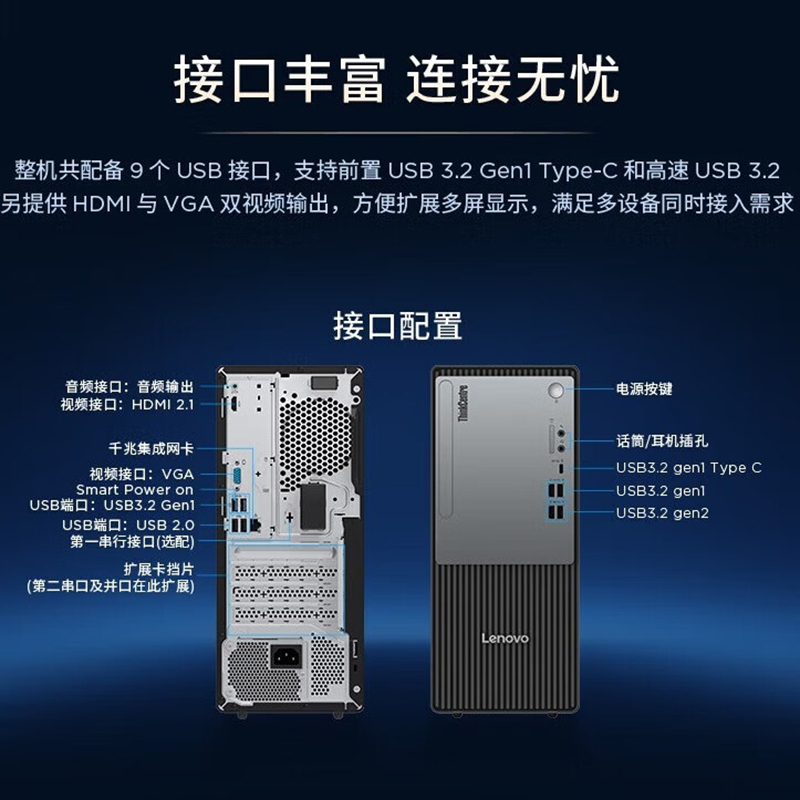 联想(Lenovo)ThinkCentreP600 商用办公台式电脑整机酷睿i5-13420H 16G DDR5 512GSSD Win11+27英寸显示器高清大图