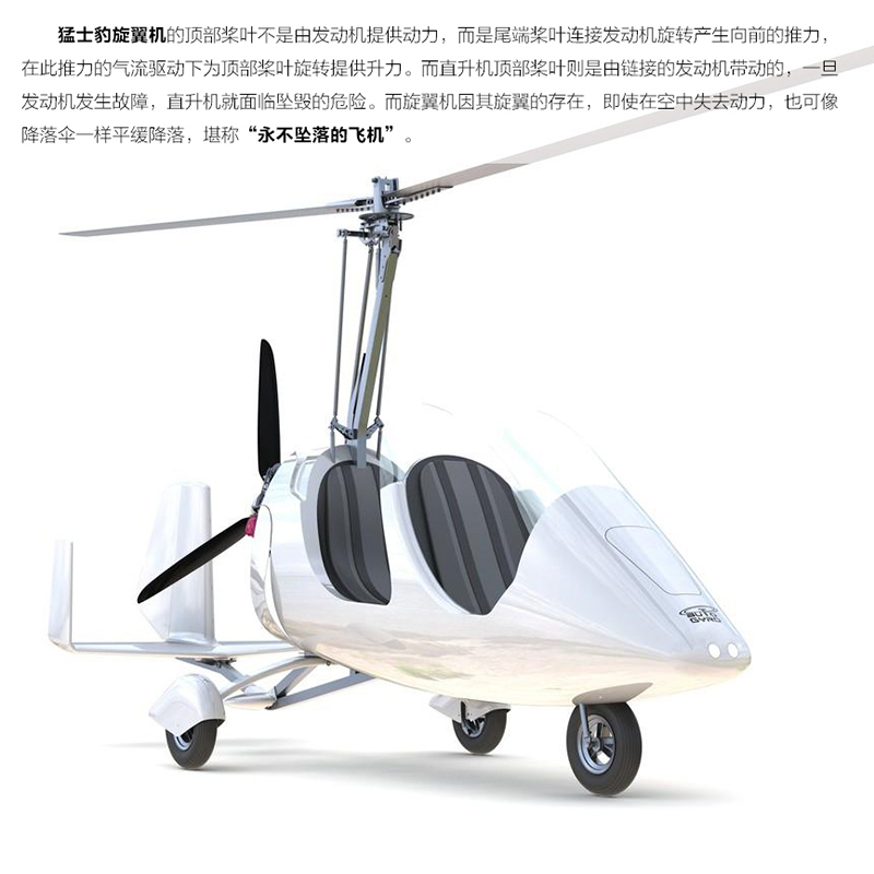 飞鹰计划---学习飞行