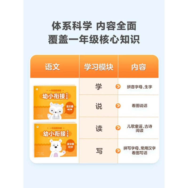 [4册]幼小衔接天天练 [正版]学而思幼小衔接天天练 儿童绘本小羊自主阅读培养识字兴趣绘本音频亲子共读互动睡前故事书上山