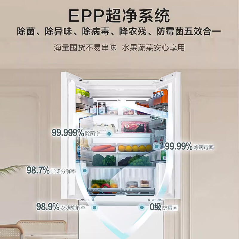 海尔冰箱413升法式多门四开门零嵌入式700mm超薄一级双变频风冷无霜全空间保鲜 WGHFD1BSJU1 元力白
