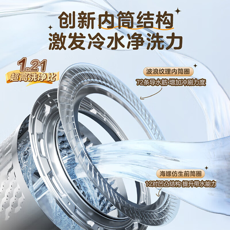 小天鹅小乌梅3.0滚筒洗衣机 TG12VE10PRO高清大图