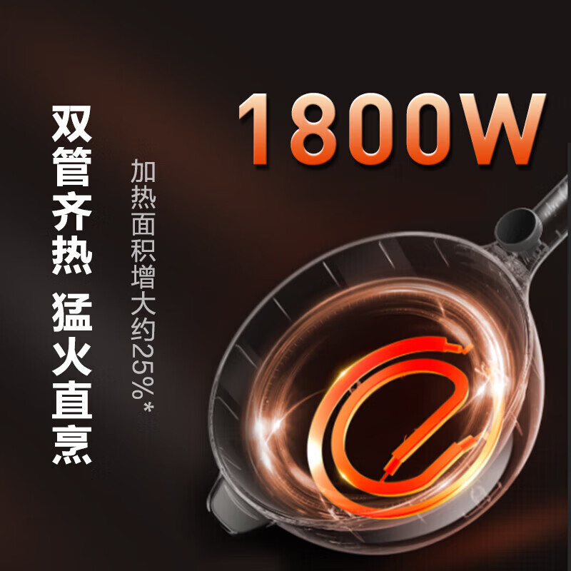 美的电炒锅HGS2812高清大图