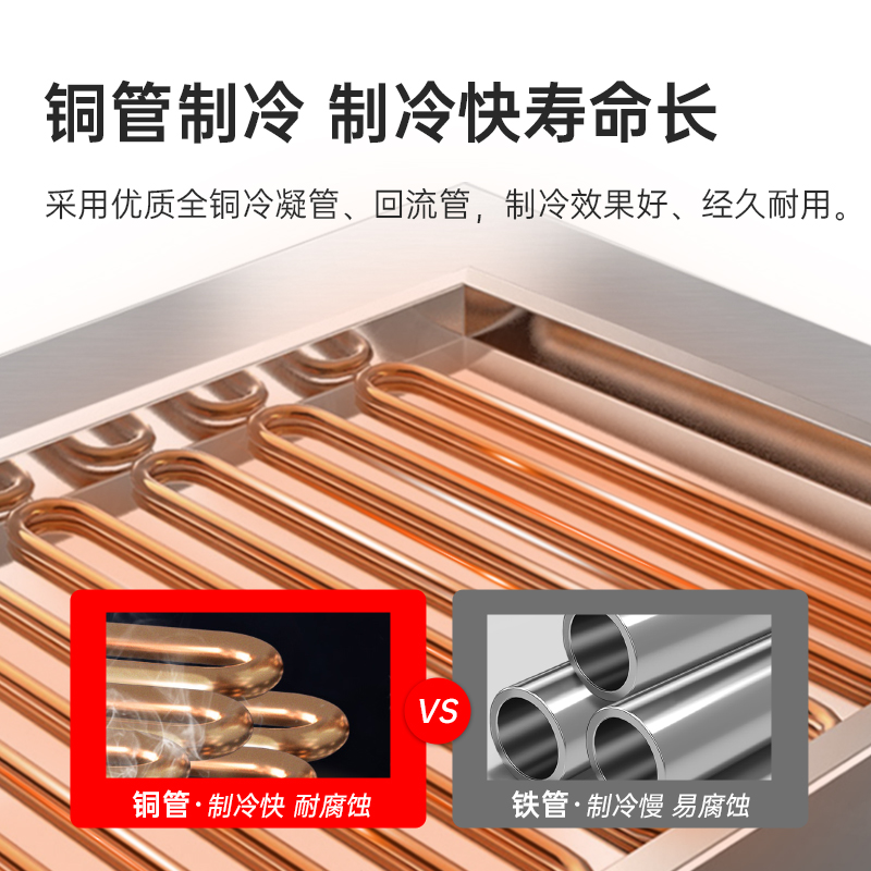 意黛斯 四门冰箱商用保鲜柜冷藏冷冻双温立式电冰箱 饭店厨房食堂四开门冰柜 850L大容量不锈钢冷柜YDS-850AC4S高清大图