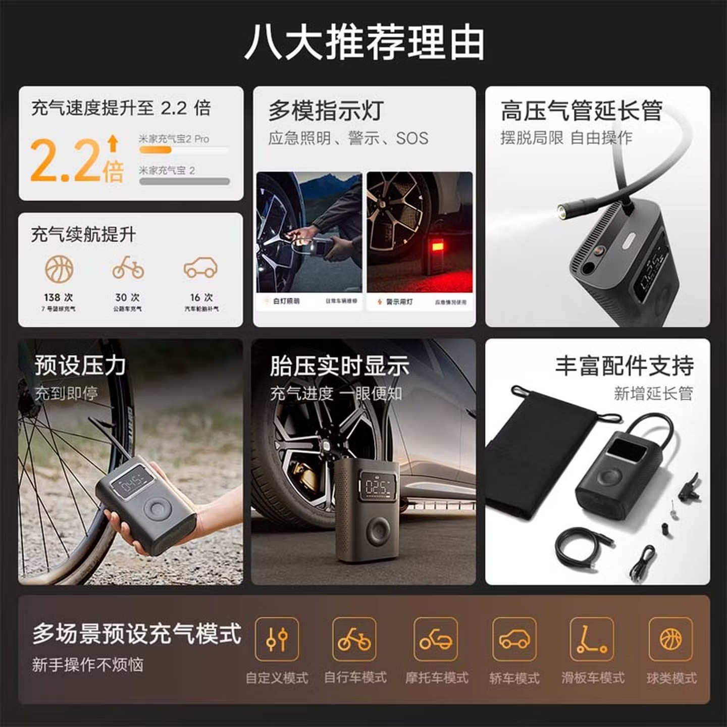 小米 充气宝2 PRO车载充气泵汽车轮胎打气泵大功率公路车电动充气宝测压高清大图