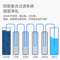福能达FND-ROT01净水器家用直饮加热一体机反渗透纯水过滤水器饮水机