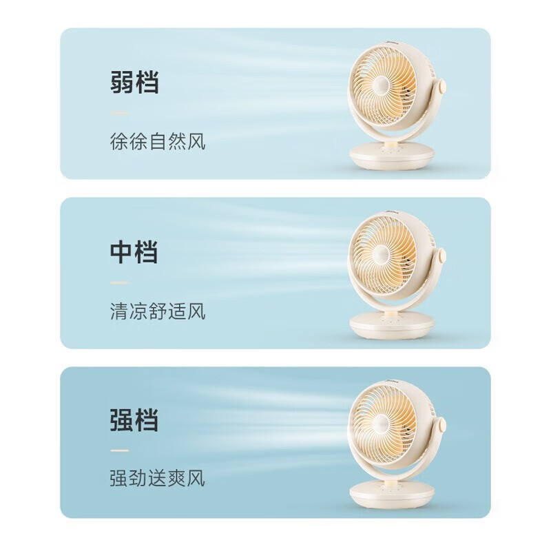 美的(Midea)电风扇空气循环扇家用节能四季大风量卧室宿舍摇头轻音台式空调伴侣风扇 GAF18AD高清大图