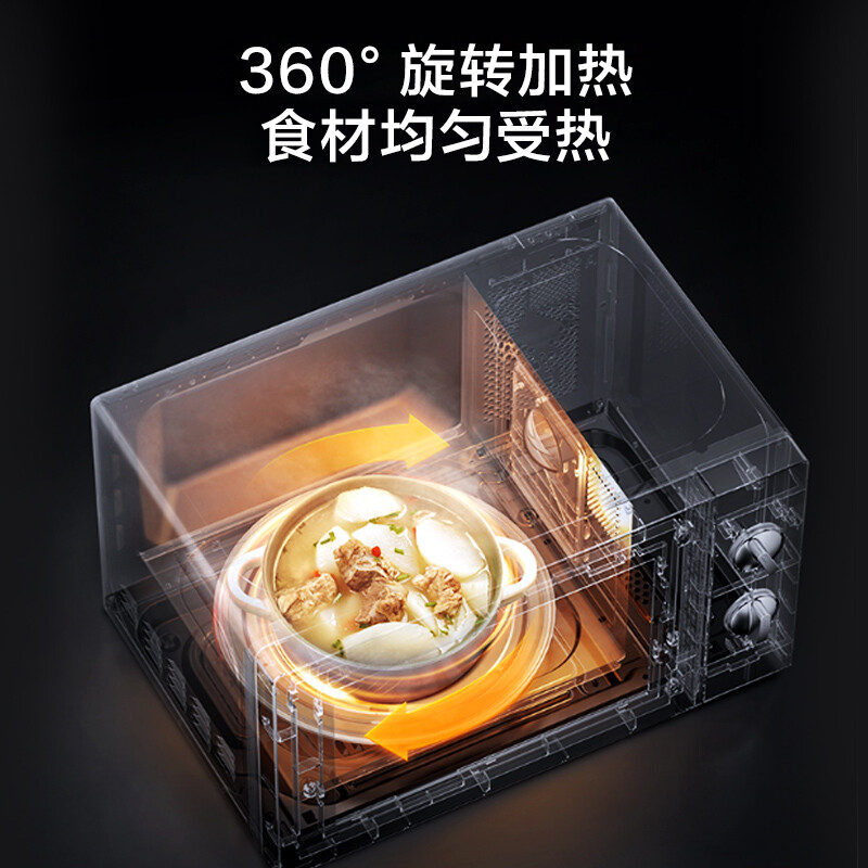 美的 PM20A1 变频微波炉 双旋便捷操作 五档火力速热 360°转盘加热 20L精巧容量 微碳系列高清大图