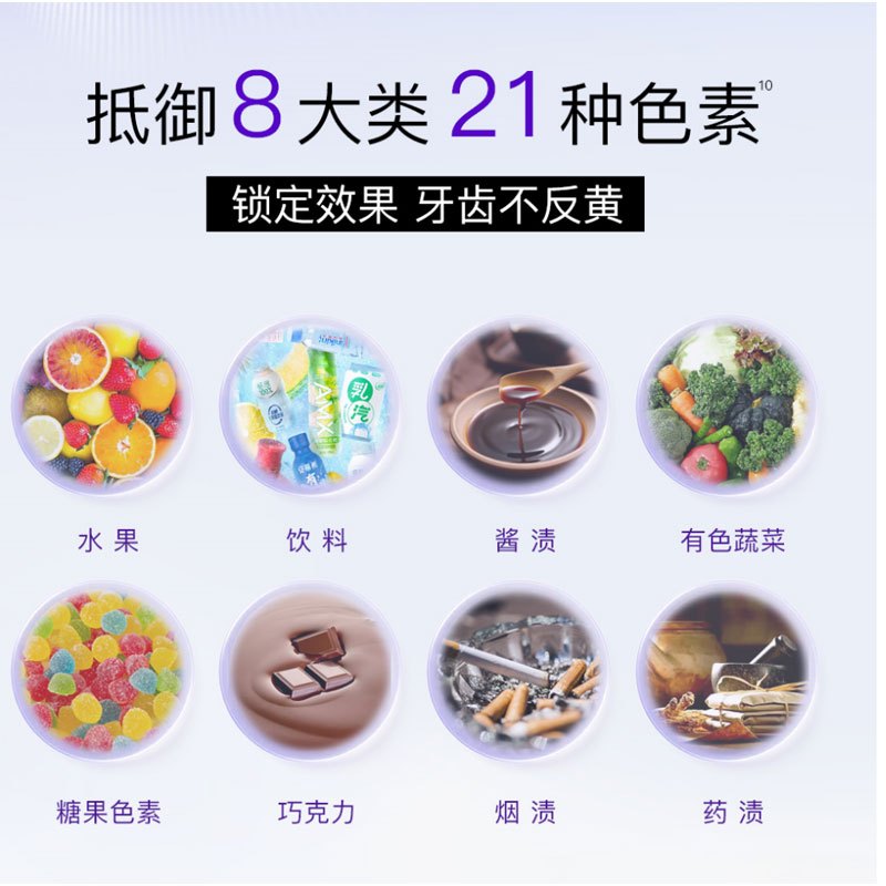 舒客+智感焕白牙膏 美白清新口气 分解牙渍抵御色素 120g 茉莉香型高清大图