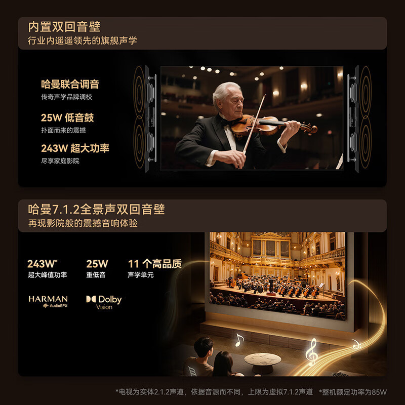 创维电视 65A7F Pro 65英寸壁纸电视Mini LED 哑光屏显超薄无缝贴墙 护眼认证高清大图