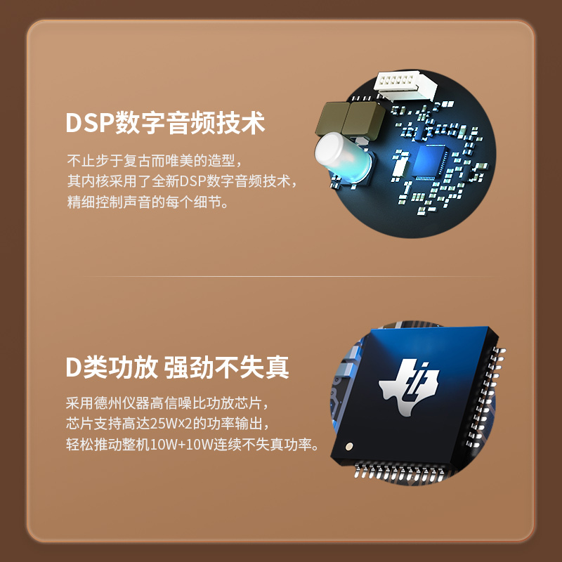 漫步者 (EDIFIER) M230 高品质复古蓝牙便携音箱 一体式立体声音响 M230 家庭音响 桌面音响高清大图