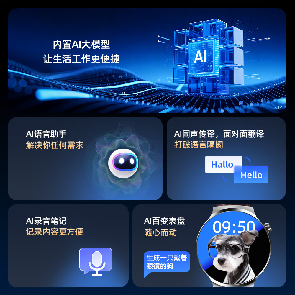 爱国者(aigo)V8 AI版智能手表升级AI交互翻译健康监测睡眠心率多功能蓝牙通话运动手环节日送礼黑色高清大图