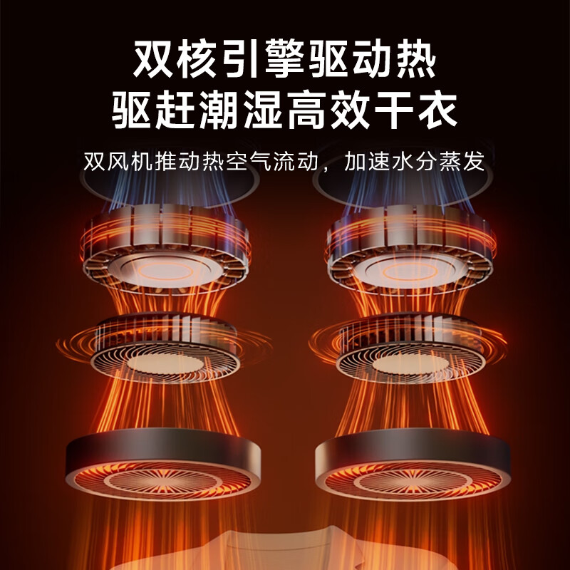 柯乐希烘干机家用小型迷你衣服杀菌便携折叠出差旅游宿舍速干衣机 向日葵艺术KW-GY04P高清大图