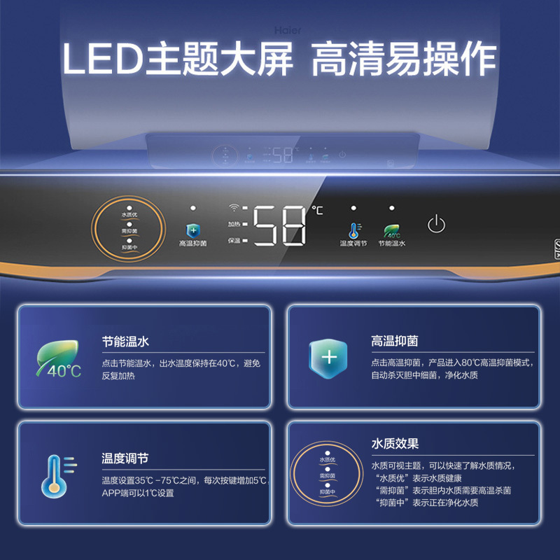 海尔(Haier)60升电热水器EC6001H-DS3白U1 3300W速热 镁棒免更换 一级能效 WIFI智控高清大图