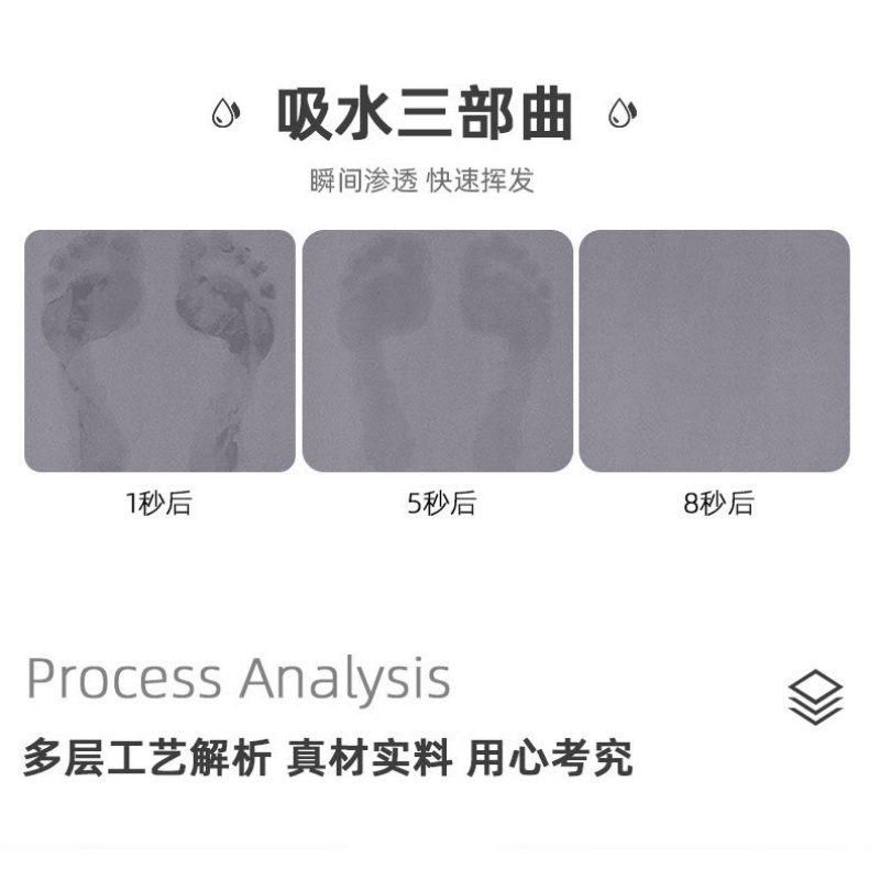 亿洛莱 浴室地垫高清大图