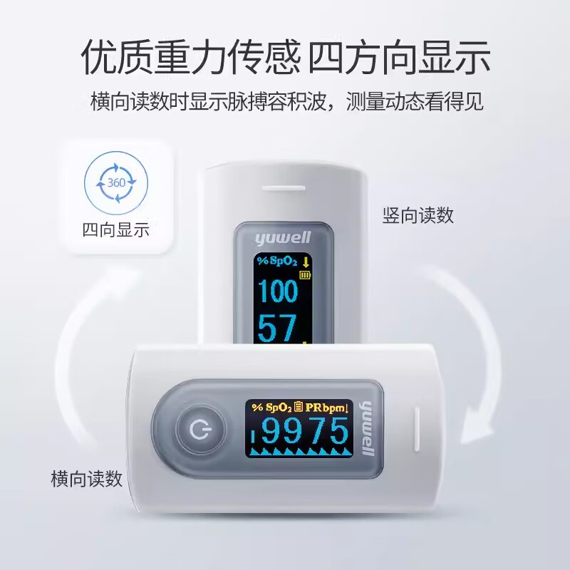 鱼跃(Yuwell)医用血氧仪指夹式血氧饱和度监测仪家用手指测心率脉率无感测 [新品特惠 YX-105]高清大图