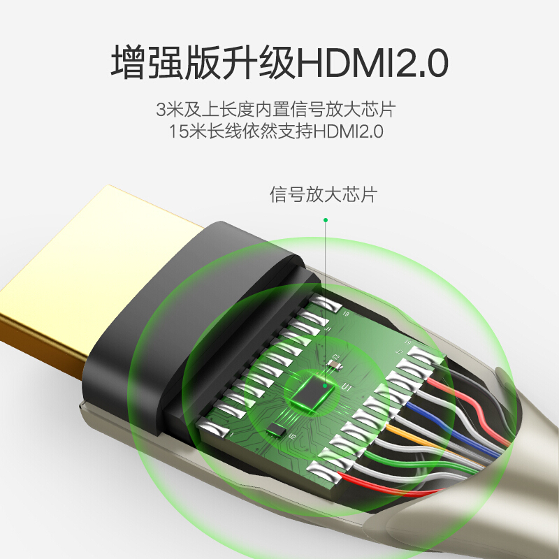 绿联 HDMI线2.0版 4K60Hz数字高清线 电脑主机机顶盒连接电视显示器投影仪3D视频连接数据线15米 50114