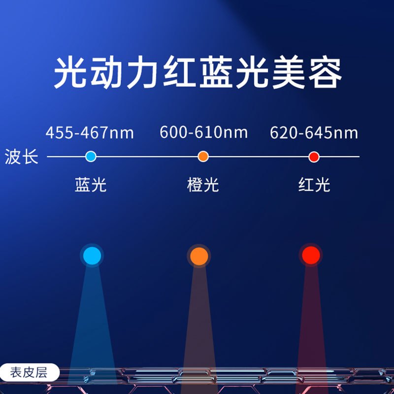乐黛(NOTIME)美容仪SKB-1818面膜导入美容仪 led红光面罩光子嫩肤仪童颜机 大排灯红蓝光家用面罩 淡雅白
