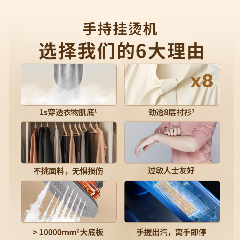 飞利浦(PHILIPS)家用手持小型熨烫机电熨斗 爆炸蒸汽熨烫机便携挂烫机 差旅神器 小奶芙 STH3050/50高清大图