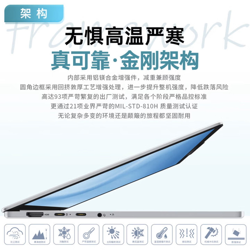 联想(Lenovo)小新air13 13.3英寸轻薄笔记本电脑 R7-7735HS 16G 512G固态 Win11 白色高色域护眼屏商用办公家用学习娱乐高清大图